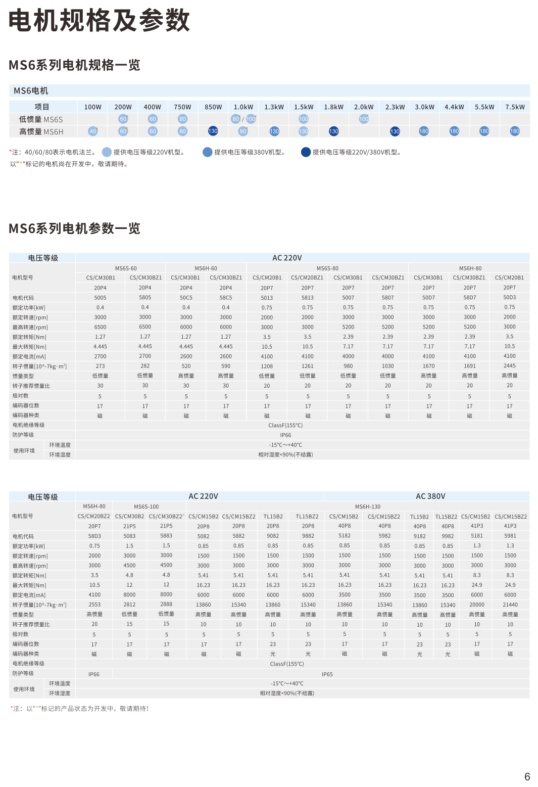 信捷伺服電機(jī)參數(shù)