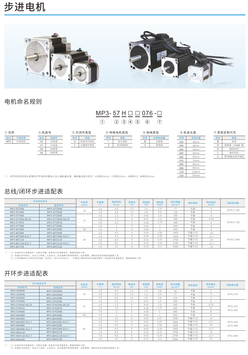 步進(jìn)電機(jī)型號