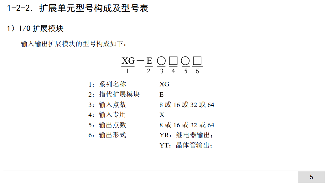 信捷plc-XG系列擴(kuò)展模塊
