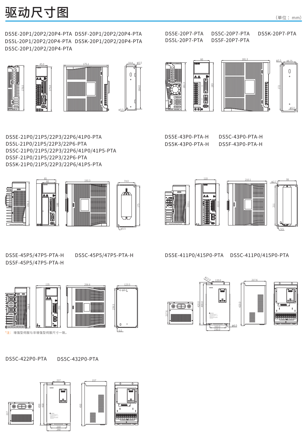 信捷伺服驅(qū)動器DS5尺寸2