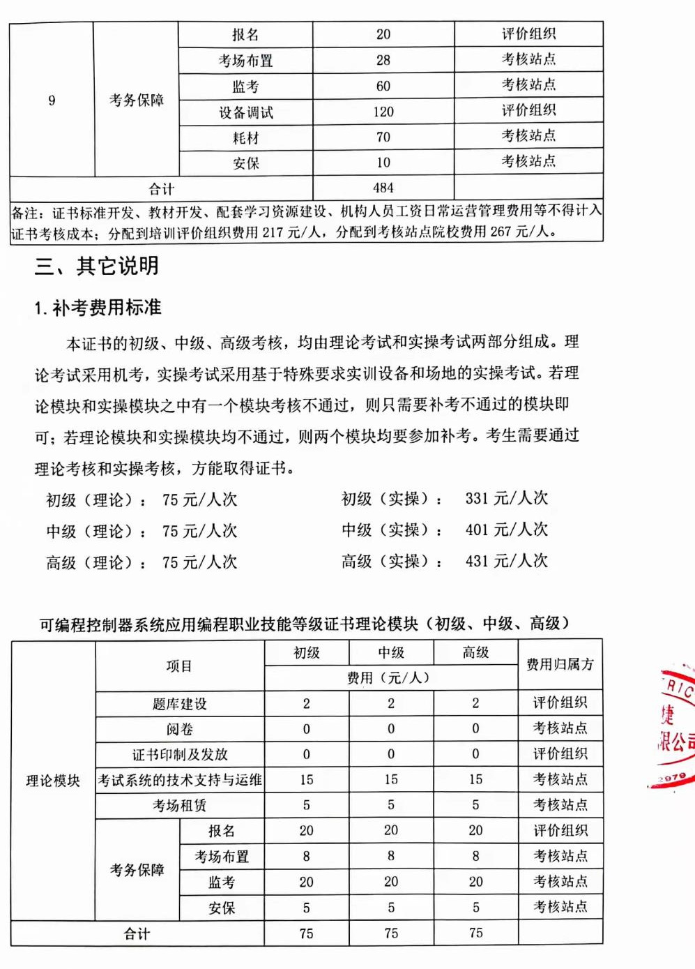 可編程控制器6