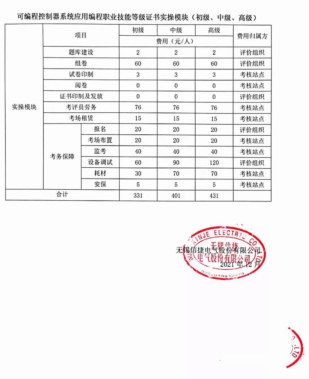 可編程控制器5